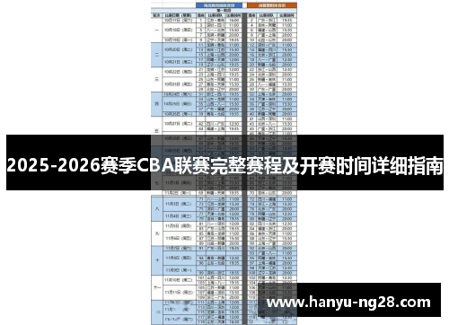 2025-2026赛季CBA联赛完整赛程及开赛时间详细指南