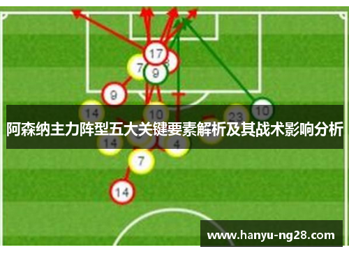 阿森纳主力阵型五大关键要素解析及其战术影响分析