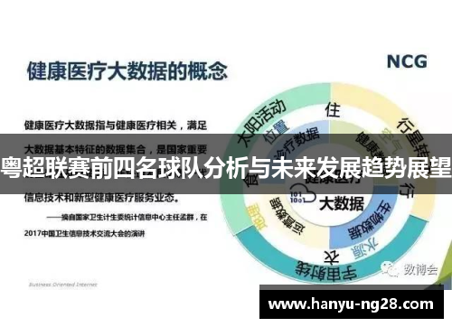 粤超联赛前四名球队分析与未来发展趋势展望 粤超联赛前四名球队分析与未来发展趋势展望