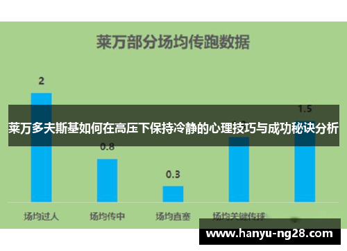莱万多夫斯基如何在高压下保持冷静的心理技巧与成功秘诀分析 莱万多夫斯基如何在高压下保持冷静的心理技巧与成功秘诀分析