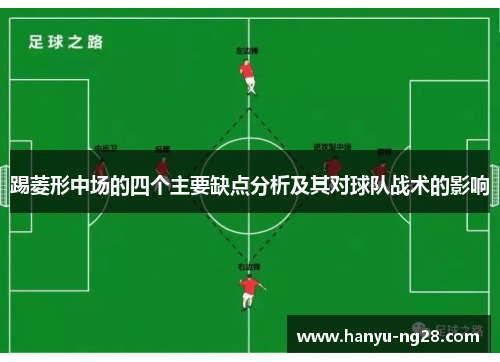 踢菱形中场的四个主要缺点分析及其对球队战术的影响 踢菱形中场的四个主要缺点分析及其对球队战术的影响