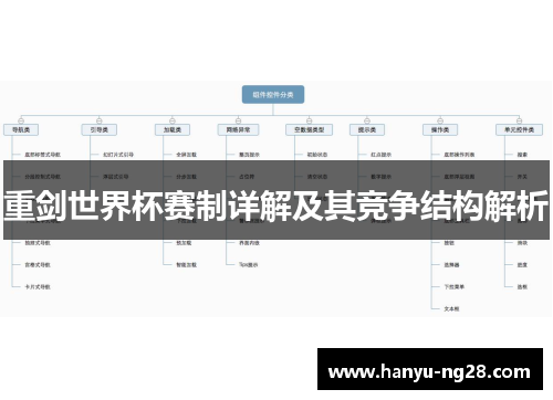重剑世界杯赛制详解及其竞争结构解析
