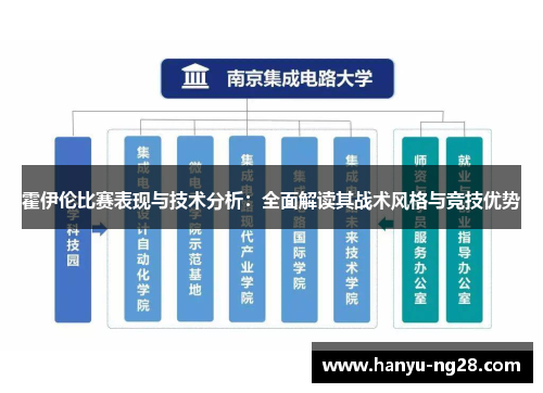 霍伊伦比赛表现与技术分析：全面解读其战术风格与竞技优势