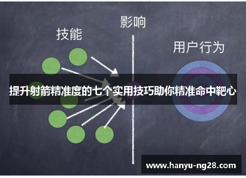 提升射箭精准度的七个实用技巧助你精准命中靶心