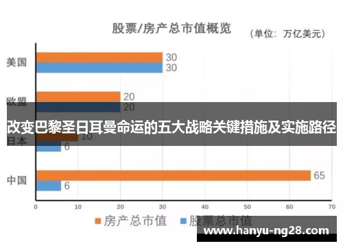 改变巴黎圣日耳曼命运的五大战略关键措施及实施路径