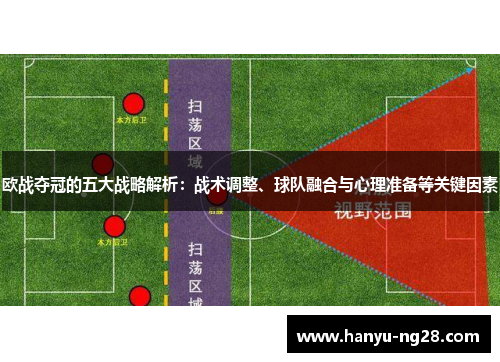 欧战夺冠的五大战略解析：战术调整、球队融合与心理准备等关键因素