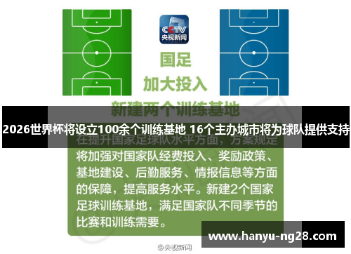 2026世界杯将设立100余个训练基地 16个主办城市将为球队提供支持