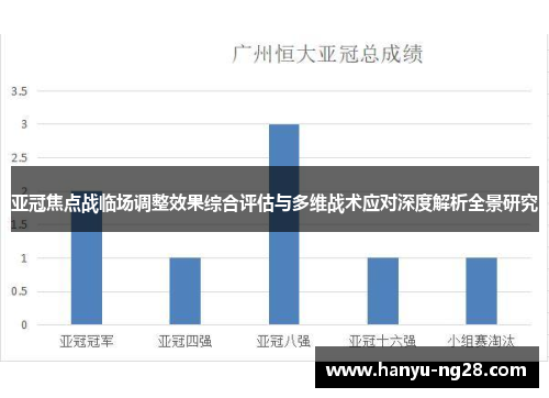 亚冠焦点战临场调整效果综合评估与多维战术应对深度解析全景研究