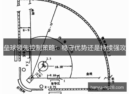 垒球领先控制策略:稳守优势还是持续强攻 垒球领先控制策略:稳守优势还是持续强攻